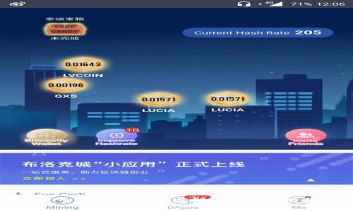 加密货币为什么涨:深度解析市场波动和信号