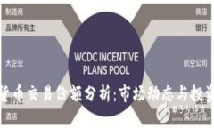 加密货币交易份额分析:市场动态与投资策略