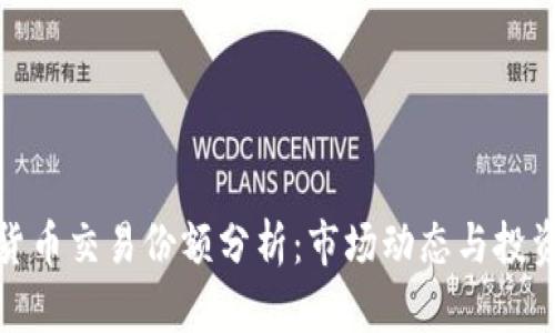 加密货币交易份额分析:市场动态与投资策略