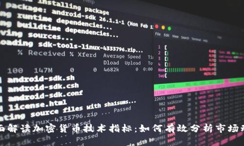 全面解读加密货币技术指标:如何有效分析市场动态