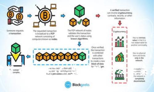 加密货币与CFTC:监管现状及未来趋势