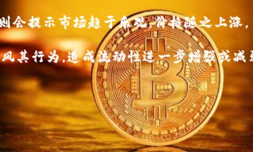 数学加密货币涨跌逻辑：解析数字资产市场的波动因素
数学, 加密货币, 涨跌逻辑, 数字资产/guanjianci

### 内容主体大纲

1. **引言**
   - 数字货币概述
   - 加密货币市场的特殊性与复杂性

2. **加密货币的基本概念**
   - 区块链技术概述
   - 加密货币的定义及分类
   - 市场参与者的类型

3. **加密货币价格波动的数学模型**
   - 数学模型的种类
   - 随机漫步理论
   - 预测模型的建构与应用

4. **市场情绪与价格波动**
   - 市场情绪的定义
   - 社交媒体与市场情绪的关联
   - 情绪分析与价格预测

5. **经济指标影响加密货币价格**
   - 经济数据与加密货币的关系
   - 传统金融市场与加密市场的对比
   - 影响价格的具体经济指标

6. **技术分析与价格走势**
   - 技术分析的基本原理
   - 常用的技术指标
   - 技术分析的局限性

7. **加密货币市场的外部因素**
   - 法规与政策的影响
   - 供需关系对价格的影响
   - 大型投资者的行为分析

8. **案例分析**
   - 成功的预测案例
   - 失败的预测案例
   - 从案例中总结的教训

9. **总结与展望**
   - 加密货币涨跌逻辑的未来趋势
   - 投资者如何应对市场波动

### 引言

数字货币市场近年来呈现爆发式增长，加密货币如比特币、以太坊等吸引了大量投资者的关注。然而，尽管市场发展迅速，价格波动却显得极为频繁而不易预测。本文旨在探讨数学与统计学在加密货币价格波动分析中的应用，以揭示背后的涨跌逻辑。

### 加密货币的基本概念

#### 区块链技术概述

区块链是支持加密货币的核心技术，其去中心化、不可篡改的特性使其更适合应用于金融领域。区块链由多个数据块按时间顺序连接而成，每一个数据块都包含了前一个数据块的哈希值，确保其一致性与安全性。

#### 加密货币的定义及分类

加密货币是一种基于加密技术的数字货币，主要用于在线交易和投资。根据功能的不同，可将加密货币分为货币型、平台型和应用型等类别。

#### 市场参与者的类型

加密货币市场的参与者主要包括散户投资者、机构投资者、交易所及矿工等。每种参与者都有其特定的目标与操作方式，共同影响着市场的波动。

### 加密货币价格波动的数学模型

#### 数学模型的种类

在分析加密货币价格波动时，数学模型是必不可少的工具。常用的模型包括时间序列分析、回归分析及深度学习模型等。

#### 随机漫步理论

随机漫步理论认为，资产价格的变化是不可预测的，但在某些情况下，可以通过历史数据构建模型进行价格预测。该理论在许多金融市场的研究中获得认可，也逐渐应用于加密货币领域。

#### 预测模型的建构与应用

通过数据分析与建模，投资者可以对未来的价格波动进行预测。这些模型不仅可以应用于单一货币的分析，还可以用于多个货币之间的相互关联性研究。

### 市场情绪与价格波动

#### 市场情绪的定义

市场情绪是指投资者对市场未来发展的总体心理状态，它对价格波动有着重要影响。情绪过于乐观可能导致价格炒作，反之亦然。

#### 社交媒体与市场情绪的关联

社交媒体平台的讨论频率和情感倾向常常反映出市场参与者的情绪变化。通过对社交媒体内容的分析，研究者可以抓住市场情绪的脉搏，从而更好地预测价格波动。

#### 情绪分析与价格预测

情绪分析将自然语言处理技术应用于市场数据分析中，对公众情绪进行量化。通过情绪指数与价格走势图的对比，可以有效地判断价格的短期波动。

### 经济指标影响加密货币价格

#### 经济数据与加密货币的关系

传统经济数据如通货膨胀率、利率等对加密货币价格的影响不可忽视。通过对比历史数据，能更清楚地看到经济因素对加密货币市场的波动影响。

#### 传统金融市场与加密市场的对比

加密货币市场的波动性通常高于传统金融市场，主要由于市场参与者的行为模式和市场规模的不同。投资者在分析时需要考虑这些区别。

#### 影响价格的具体经济指标

如失业率、GDP增长率及消费价格指数这些经济指标都与资金流向、市场预期密切相关，进而影响加密货币价格。

### 技术分析与价格走势

#### 技术分析的基本原理

技术分析通过历史价格和成交量数据来预测未来价格走势。不同于基本面分析，它更注重市场行为和交易模式。

#### 常用的技术指标

如移动平均线、相对强弱指数（RSI）等指标被普遍应用于加密货币交易中，用于判断买卖点。

#### 技术分析的局限性

技术分析并非万无一失，市场突发事件与情绪变化可能导致价格波动偏离技术指标的预测。因此，投资者在使用技术分析时要保持谨慎。

### 加密货币市场的外部因素

#### 法规与政策的影响

各国对加密货币的监管政策直接关系到市场的健康发展。不利的监管政策可能导致市场价格的剧烈波动。

#### 供需关系对价格的影响

供需关系是影响价格的基本因素，当某种加密货币的需求增加而供应有限时，其价格通常会快速上涨。

#### 大型投资者的行为分析

大型投资者对市场的影响力不可小觑。他们的交易行为往往能引起市场的剧烈反应，敏感投资者需及时捕捉相关动态。

### 案例分析

#### 成功的预测案例

一些成功的投资者通过独特的数学模型或情绪分析预测了加密货币的价格趋势。这些案例能够为后续的投资决策提供有益的借鉴。

#### 失败的预测案例

市场上也有不少失败的案例，如因未能准确预测市场情绪或依赖单一模型而导致损失。这些教训提醒我们不应过于自信。

#### 从案例中总结的教训

每个案例都带有其特定背景，通过总结这些经验，未来的投资策略可以更为稳健。

### 总结与展望

#### 加密货币涨跌逻辑的未来趋势

随着技术的不断发展，加密货币市场的涨跌逻辑也在不断演变。市场参与者需善于应对变局，利用先进的技术与数据分析进行决策。 

#### 投资者如何应对市场波动

面对波动不居的市场，投资者需要具备充分的知识储备和灵活的应对策略。适时调整投资组合和风险控制策略成了关键。

## 相关问题及详细介绍

### 问题一：加密货币的价格波动有什么普遍模式？

加密货币价格波动的普遍模式

加密货币市场是一个新兴且表现极其活跃的市场，价格波动巨大且频繁。普遍模式包括趋势性波动、震荡整理和极端突发事件等。 

从历史数据来看，加密货币的价格往往在某些特定的周期内出现趋势性的上涨或下跌。例如，比特币在每次减半事件前，都曾出现过显著的价格上涨。而价格的震荡则一般出现在市场参与者不确定未来价格走向时，这通常伴随着交易量的减少。当市场一旦出现突发事件，如重大的政策宣布或是技术漏洞，一般都会导致价格的剧烈波动。

另外，在大牛市或大熊市期间，整个市场的情绪往往会影响到个别币种的价格。例如，在牛市中，大多数资产的价格都处于上涨状态，而在熊市中，几乎所有资产的价格都趋于下跌。

### 问题二：市场情绪如何影響加密货币的价格？

市场情绪对加密货币价格的影响

市场情绪通常被认为是导致加密货币价格波动的一个隐性但重要的因素。情绪在短期内能够迅速改变，往往直接影响交易者的决策和市场行为。投资者的情绪可以通过社交媒体、新闻报道以及市场讨论等多种方式表现出来，这些情绪反过来也会影响到价格的波动。

尤其是在加密货币市场，社交媒体的使用频率相对较高。投资者在推特、Reddit等平台上分享消息或观点，导致信息的迅速传播，从而直接影响价格。例如，当某个加密货币被大V推荐或谈及时，其价格往往会出现短时间的暴涨或暴跌。

市场情绪分析可以通过情绪指数（如社交媒体情绪指数）进行量化，从而帮助投资者把握市场的总体趋势。通过结合技术分析，可以更为准确地预测价格的波动趋势。情绪分析的成功与否，往往取决于能否及时捕捉到市场的情绪变化。

### 问题三：如何使用数学模型来预测加密货币的价格？

使用数学模型预测加密货币价格的方法

使用数学模型预测加密货币价格是一种相对复杂但可靠的方式，通常需要依赖于大量的历史数据和精确的算法。最常用的模型包括时间序列分析、机器学习模型和复杂的统计模型。

时间序列分析如ARIMA模型（自回归积分滑动平均模型）和GARCH模型（广义自回归条件异方差模型）主要依赖价格历史数据预测未来走势。通过识别过去价格变化的趋势，分析出未来可能的价格波动。

机器学习模型，尤其是深度学习模型（如LSTM网络）也被越来越多地运用到加密货币价格预测中。深度学习能够处理海量的数据，并寻找隐藏在复杂数据后的模式，得出的预测结果往往准确性较高。

需要注意的是，尽管各类数学模型在预测中表现出了一定的成功率，但市场的高度波动性与不确定性仍然是模型预测的一大挑战。因此，在使用模型进行预测时，一定要结合市场因素与情绪分析，避免盲目依赖模型得到的数据。

### 问题四：如何分析经济指标对加密货币的影响？

分析经济指标对加密货币的影响

在波动性较大的加密货币市场中，经济指标的变化能显著影响投资者的行为和市场的整体走向。常见的经济指标包括通货膨胀率、利率、失业率等。通过对这些指标的分析，投资者可以预测潜在的市场变动。

通货膨胀率反映出货币贬值的速度，通胀率升高通常会导致投资者转向加密货币作为保值的资产。通常，加密货币在通胀高涨时会显示出强劲的需求。而利率则与资金成本和资金流动有关，一般来说，低利率环境会促使更多资金流入高风险投资，如加密货币。

此外，失业率的增高往往意味着经济下行，可能导致市场情绪变得悲观，反之则可能增加市场的投资信心。通过监测这些经济指标，投资者能够更好地应对市场波动，制定策略。

值得注意的是，这些经济指标的影响并非总是直接的，市场的总体情绪与心理因素同样会影响投资者的决策，因此需综合考虑多方因素。

### 问题五：技术分析在加密货币交易中的应用有哪些？

技术分析在加密货币交易中的应用

技术分析在加密货币交易中应用极为广泛，常常成为投资者进行决策的重要工具。通过对历史价格和成交量进行分析，投资者可以设定买卖点和交易策略。些常见的技术分析工具和指标包括移动平均线、相对强弱指数（RSI）、布林带等。

移动平均线是最基础的技术指标之一，通过计算一定时间区间内的平均价格来平滑价格波动，帮助投资者识别趋势。当当前价格突破移动平均线时，往往被视为买入信号；反之则是卖出信号。

而RSI则用于度量资产的超买或超卖状态，RSI值在70以上通常表示市场超买，反之则可能是超卖。当RSI极端波动时，投资者可以据此做出相应的市场预判，并作出调整。

虽然技术分析在短期交易中较为有效，但也存在局限性。市场的突发事件可能使得基于技术分析的决策失效，因此在进行技术分析时，还需结合市场情绪和重大新闻事件进行综合考量。

### 问题六：大型投资者的行为如何影响市场？

大型投资者的行为对市场的影响

大型投资者通常被称为“鲸鱼”，他们的交易行为能在短时间内引起市场的剧烈反应。大型投资者持有的资产量庞大，一旦出现大笔买入或卖出的行为，通常会对市场价格产生重大影响。

例如，当一个大型投资者抛售其持有的货币数量时，市场的供给量瞬间增加，可能导致该资产的价格迅速下跌。反之，若大型投资者进行大规模买入，则会提示市场趋于乐观，价格随之上涨。

此外，大型投资者通常拥有更丰富的市场信息和研究资源，他们的行为很可能引导其他投资者的决策。在市场情绪恐慌或乐观时，普通投资者往往跟风其行为，造成流动性进一步增强或减弱。

因此，观察大型投资者的动作对于预判市场走向至关重要。投资者可以通过交易所的数据追踪大型投资者的成交量变化，以调整自己的交易策略。

以上内容为关于“数学加密货币涨跌逻辑”的详细探讨，结合数学模型、市场情绪与经济分析，力求为投资者提供系统性的投资思路与策略。