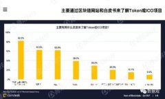 OnChina加密货币:未来数字经济的先行者