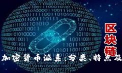 深入探讨加密货币派系:分类、特点及未来发展