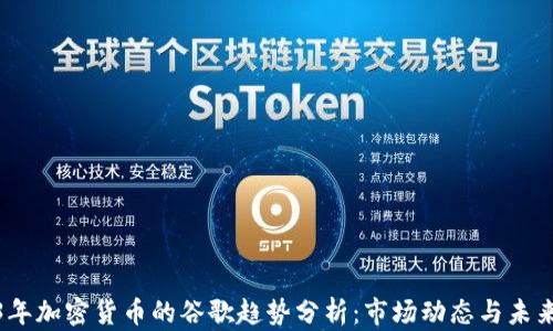 2023年加密货币的谷歌趋势分析:市场动态与未来预测