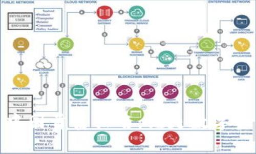 2023年加密货币中国首富排名:谁是数字资产领域的领军者?