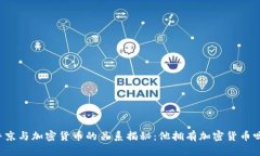 普京与加密货币的关系揭秘:他拥有加密货币吗