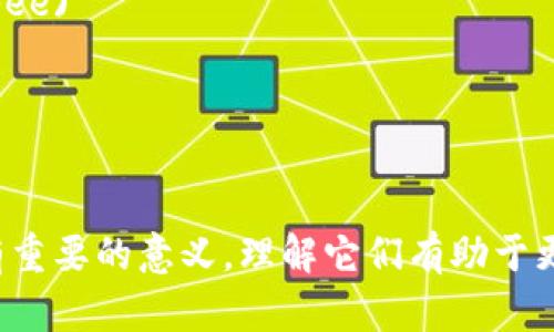 下面是一些与加密货币相关的单词和术语：

1. 区块链 (Blockchain)
2. 挖矿 (Mining)
3. 钱包 (Wallet)
4. 交易所 (Exchange)
5. 代币 (Token)
6. 硬分叉 (Hard Fork)
7. 软分叉 (Soft Fork)
8. 共识机制 (Consensus Mechanism)
9. 去中心化 (Decentralization)
10. 智能合约 (Smart Contract)
11. 数字货币 (Digital Currency)
12. 加密算法 (Cryptographic Algorithm)
13. 私钥 (Private Key)
14. 公钥 (Public Key)
15. 伪匿名 (Pseudonymity)
16. 法定货币 (Fiat Currency)
17. ICO（首次代币发行）(Initial Coin Offering)
18. DApp（去中心化应用）(Decentralized Application)
19. NFT（非同质化代币）(Non-Fungible Token)
20. 现货交易 (Spot Trading)
21. 合约交易 (Contract Trading)
22. 交易手续费 (Transaction Fee)
23. 流动性 (Liquidity)
24. 排队交易 (Order Book)
25. 稳定币 (Stablecoin)

这些术语在加密货币的世界中具有重要的意义，理解它们有助于更好地理解加密货币的运作与投资。
