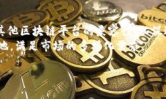 baiotiABBC加密货币行情分析:了解市场趋势与未来