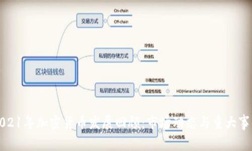 2021年加密货币发展回顾:市场动态与重大事件