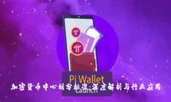 加密货币中心划分标准:深度解析与行业应用