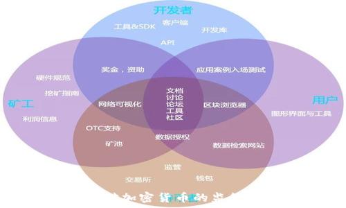 美国财政对加密货币的监管政策解析