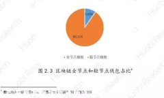 巴菲特对加密货币的深度解析:投资者必读