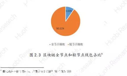巴菲特对加密货币的深度解析:投资者必读