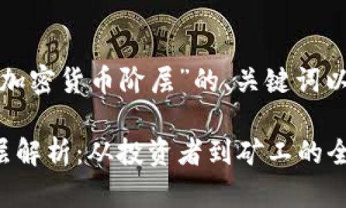 以下是关于“加密货币阶层”的、关键词以及内容大纲:
加密货币阶层解析:从投资者到矿工的全景图