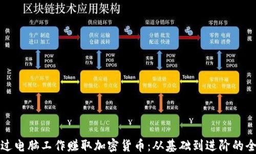 如何通过电脑工作赚取加密货币:从基础到进阶的全面指南