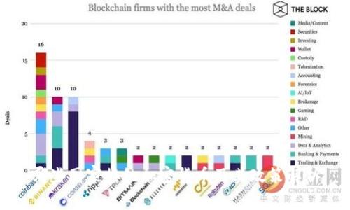 哪些国家接纳加密货币及其政策解析