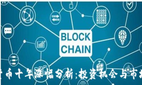 加密货币十年涨幅分析:投资机会与市场风险