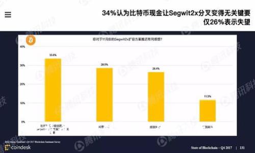 比特币:如何创建自己的加密货币?