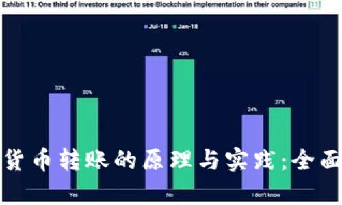 加密货币转账的原理与实践:全面解析