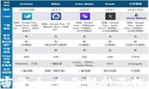 TBC加密货币:全面解析及投资策略