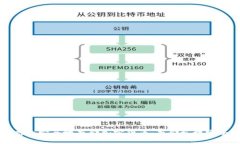 如何高效安全地存储加密货币:存储板块完全指
