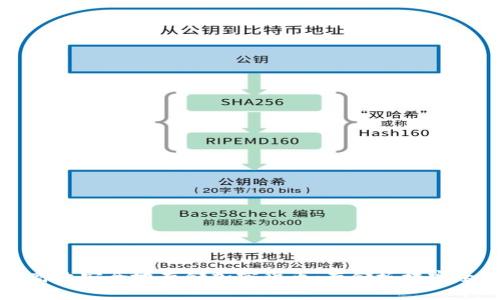 如何高效安全地存储加密货币:存储板块完全指南