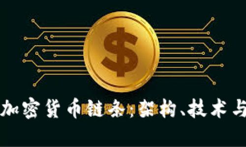 深入探讨加密货币链条:架构、技术与未来发展