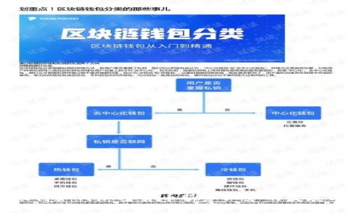 瑞士银行如何加密货币服务业务的发展与趋势