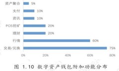 苹果公司探索加密货币的战略与前景
