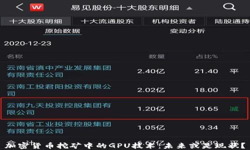 加密货币挖矿中的GPU技术:未来或是现状?