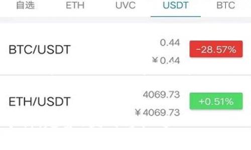注意:这是一个结构建议,具体内容需要根据有关加密货币分析的最新数据和研究编写。
2023年加密货币市场全面分析:趋势、挑战与机遇