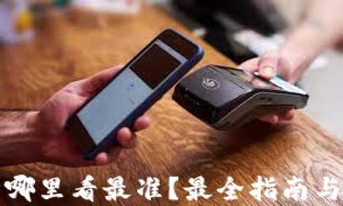 加密货币行情哪里看最准?最全指南与优质平台推荐