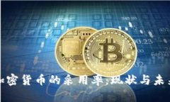 全球加密货币的采用率:现状与未来趋势