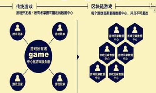 baioti炒作性加密货币：市场热潮背后的真相与风险/baioti
加密货币, 炒作, 投资, 风险/guanjianci

### 内容主体大纲

1. **引言**
   - 对加密货币的简要介绍
   - 炒作性加密货币的定义及背景

2. **炒作性加密货币的特征**
   - 高波动性
   - 媒体与社交网络的影响
   - 投机性质

3. **成功案例分析**
   - 具体的炒作性加密货币实例
   - 它们如何吸引投资

4. **市场策略和营销手法**
   - 如何通过社交媒体和社区建立热度
   - 影响力人物的作用

5. **风险与挑战**
   - 投资者的心理及其影响
   - 法规风险
   - 市场崩盘的案例分析

6. **如何识别炒作性加密货币**
   - 特征辨识 
   - 一些常见的识别指标

7. **投资建议**
   - 如何安全投资加密货币
   - 平衡风险和收益

8. **未来展望**
   - 炒作性加密货币的趋势
   - 主流加密货币的可能变化

9. **总结**
   - 对炒作性加密货币的全面看法
   - 理性投资的重要性

### 六个相关问题及其详细介绍

#### 1. 什么是炒作性加密货币？
炒作性加密货币通常是指那些由于各种因素（如社交媒体的宣传、流行趋势等）而价格波动极大的加密货币。这类加密货币往往缺乏实际应用价值，更多是被市场的炒作情绪推动其价格。此类货币常常吸引投机者的注意，他们希望通过短期的价格波动来获利。相较于传统的加密货币如比特币与以太坊，这些炒作性加密货币的项目团队通常没有严谨的技术背景或者持续的开发支持。

炒作的背后，往往是一些宣传策略的执行，比如通过社交媒体平台火速传播、团队的市场推广活动、甚至一些兼具娱乐性质的活动来吸引眼球。这些活动能够迅速聚集大量关注，加速资金的流入，从而推高其市场价格。无论是出于好奇还是寻求短期获利，许多投资者往往在无充分了解的情况下跟风投资，导致价格飙涨，最终可能因缺乏基本面支撑而崩溃。

#### 2. 炒作性加密货币为什么会受到投资者的青睐？
炒作性加密货币因其高潜在收益而吸引了众多投资者。首先，投资者看到一些成功的案例，比如某些币种在短时间内实现了数倍的回报，这使得他们对这种投资方式充满期待。此外，加密货币市场本身的低门槛吸引了大量新手投资者，这些投资者往往更倾向于追求短期回报，而非长期稳健的投资策略。

另一方面，由于社交媒体的影响力，投资者在面临决策时受到信息流动的影响，许多人在没有充分研究的情况下，简单跟随网络上的热潮，形成了一种“羊群效应”。这种现象在加密货币社区中极为普遍，投资者往往受到影响力人物或知名社群的推荐而盲目投资。

#### 3. 如何识别炒作性加密货币？
识别炒作性加密货币的关键在于了解其特征。首先，研究该货币的技术背景和实际应用价值是非常重要的。如果一款加密货币缺乏明确的应用场景或者技术支持，通常可以判断其更倾向于炒作。此外，关注项目的透明度，是否有稳定的开发团队和清晰的路线图也是至关重要的。

另外，观察该货币的市场行情和社区活动也是识别的重要方式。短时间内的价格剧烈波动、社交媒体上的过度宣传、缺乏监管透明度等都可能是炒作的迹象。投资者应当保持警惕，理性分析，避免盲目跟风。

#### 4. 投资炒作性加密货币的风险有哪些？
投资炒作性加密货币存在众多风险，其中最显著的是高度的价格波动性。由于缺乏稳固的基本面和市场支撑，这类货币的价格变化可能急剧波动，给投资者带来巨大的损失。此外，随着监管的不断加强，许多炒作性质的项目可能会面临法律合规问题，甚至可能被停止交易。

再者，项目方的诚信问题也是不可忽视的风险。一些炒作性加密货币的发行团队可能缺乏责任感，甚至存在欺诈的风险。在这种情况下，投资者往往在资金投入后失去对其资产的控制。因此，在投资之前，应该做好调研，并谨慎评估风险。

#### 5. 成功的炒作性加密货币案例有哪些？
许多炒作性加密货币在市场上曾引发过轰动。例如，某些“山寨币”在短期内因被网红推荐而价格翻倍，诸如DOGE和SHIB等币种均属此类。它们之所以能够吸引投资者，除了有强有力的社交媒体支持外，还表现出了一定的社区文化和支持。这些成功案例不仅实现了投资者的短期盈利，也推动了整个市场的关注度。

然而，要注意的是，成功的案例往往只是市场整体氛围下的孤立事件，许多同时期的项目最终可能淹没在市场的泡沫中。因此，投资者在分析成功案例时，必须仔细评估其内在价值与实际应用潜力，不宜仅仅因为噱头而盲目追随。

#### 6. 如何安全地投资加密货币？
安全地投资加密货币是每一位投资者都应该认真考虑的事务。首先，分散投资是降低风险的有效策略。不要将所有资金集中到一种币种上，即便是那些看似前景光明的项目。

其次，做好市场研究至关重要。在决定投资之前，了解该货币的背景、团队、技术，以及其市场走势是必要的。定期跟踪市场动态，注意行业新闻，保持对市场变化的敏感度。此外，使用安全的钱包保存数字资产，避免因交易所安全事件导致的资产损失。

最后，保持理性的投资心态，不要因为短期波动而情绪化决策。规划好投资计划，并设定合理的止损和止盈策略，以确保能在波动中保持理性，顺利实现财富的增长。

### 结语
通过对炒作性加密货币的分析，揭示了其背后的风险和潜在的投资机会。在投资时，切记保持清醒的头脑，进行全面的研究，做到理性投资，才能在这个充满波动的市场中立足。