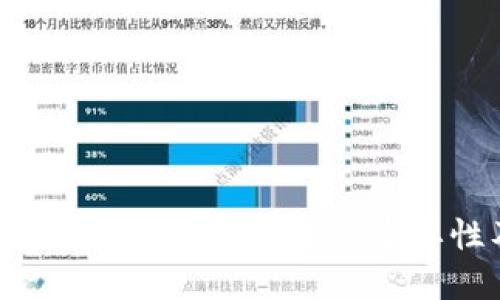 深入了解KYC在加密货币中的重要性及其影响