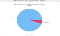 深入了解区块链技术与加密数字货币的视频资源