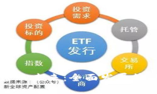 货币加密的未来:全面发展策略与实践