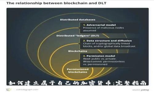 如何建立属于自己的加密货币:完整指南