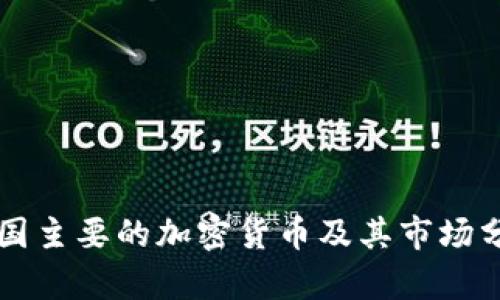 韩国主要的加密货币及其市场分析