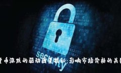 加密货币涨跌的驱动因素揭秘:影响市场价格的