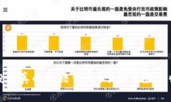 加密货币投资真的会赔钱吗?了解风险与收益的