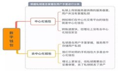 baioti日本如何推动加密货币的发展与应用/baioti日