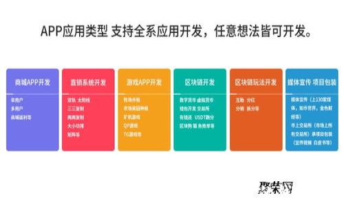 加密货币钱包:如何选择最适合你的钱包类型