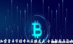 加密货币市场中的区块龙头:全面解析与影响