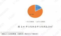 爱尔兰人对于加密货币的看法与投资趋势