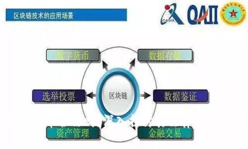 买卖加密货币合法吗?深入探讨其法律风险与合规性