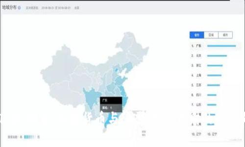 汇率、期货、加密货币与股票:投资理财的新方向