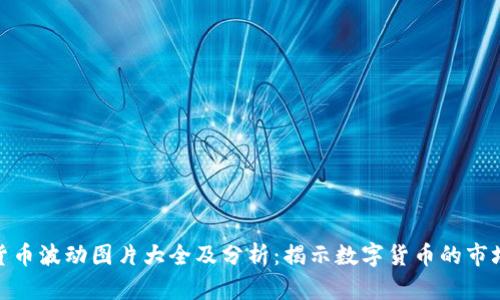 加密货币波动图片大全及分析:揭示数字货币的市场趋势