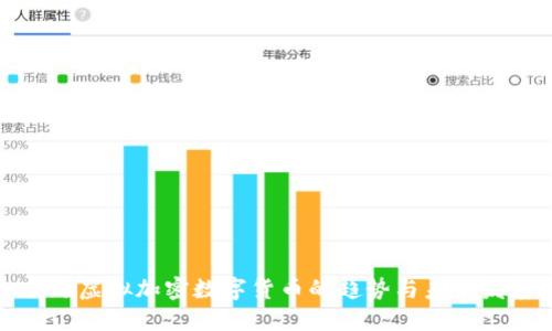 全球虚拟加密数字货币的趋势与未来发展